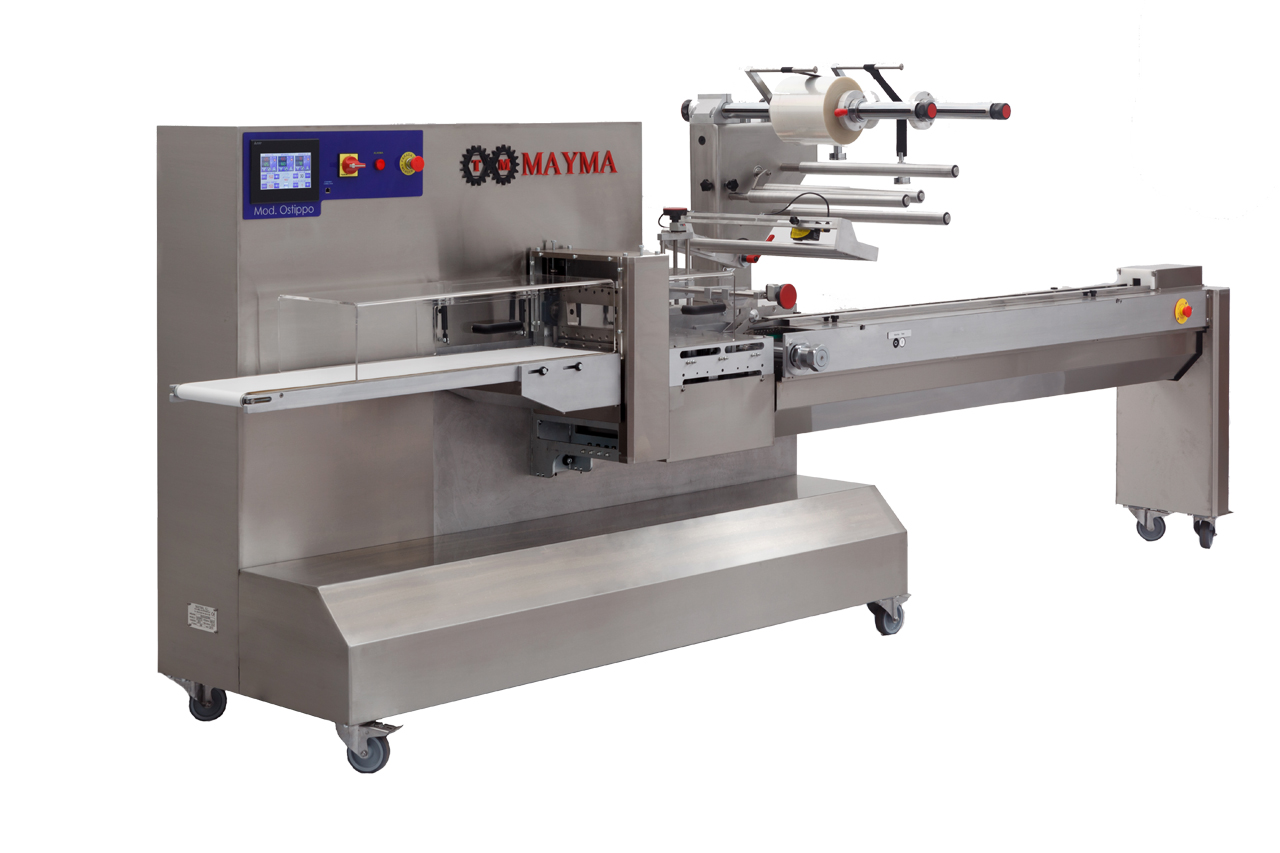 Modelo Dynamic